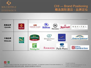鉑岦酒店管理 以專業(yè)服務(wù)與高品質(zhì)產(chǎn)品，鑄就超越期待的旅居體驗(yàn)